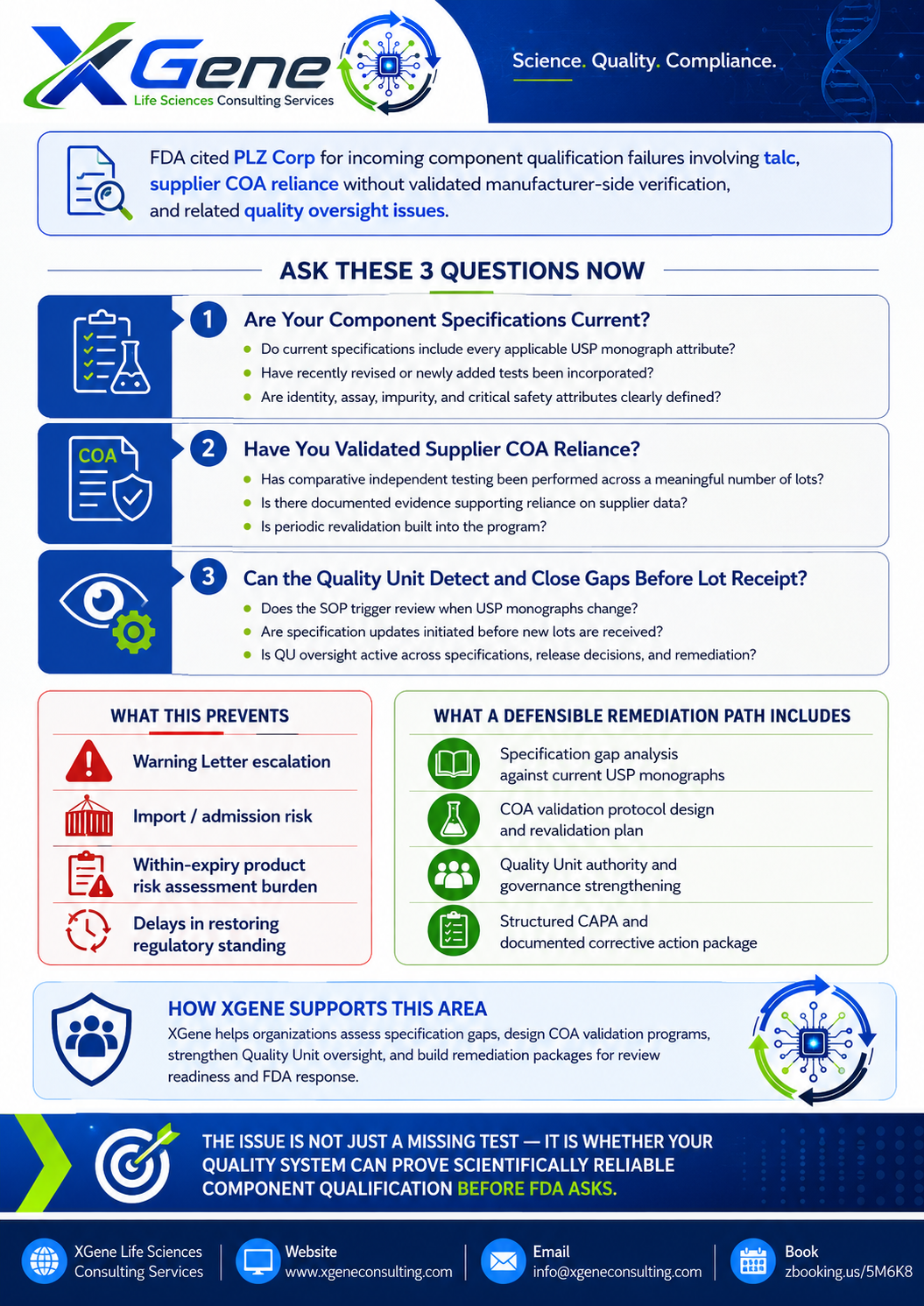XGene Framework for PLZ Corp Warning Letter: Component Testing Failure and the CMC Pattern Every Quality Director Must Recognize